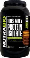 15 Best Whey Protein Isolate Powders for 2021